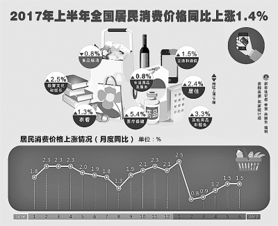 穩(wěn)的格局更加鞏固 好的態(tài)勢(shì)更加明顯